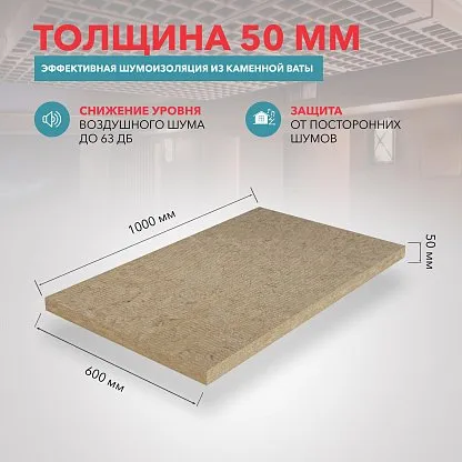 Звукоизоляция перегородок в доме_5