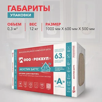 Звукоизоляция перегородок в доме_7