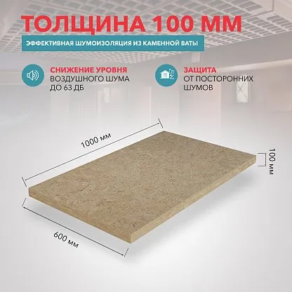 Звукоизоляция перегородок в доме_19