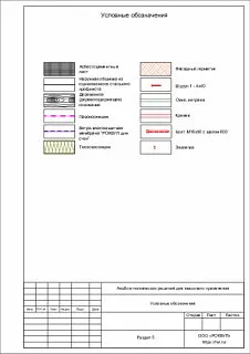 Пароизоляция РОКВУЛ для кровель, стен, потолка 70 м2_18