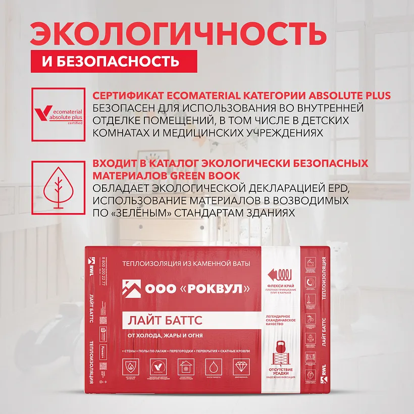 Утеплитель РОКВУЛ ЛАЙТ БАТТС 1000x600x50_8