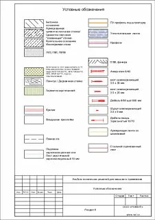 Шумоизоляция РОКВУЛ АКУСТИК БАТТС 1000x600x100_16