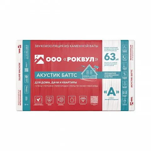 Плиты АКУСТИК БАТТС вновь подтвердили самый высокий класс звукопоглощения