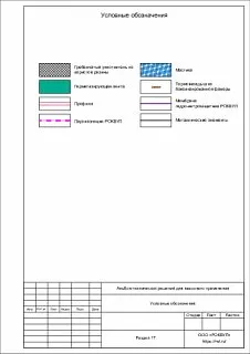 Мембрана РОКВУЛ для кровель 70 м2_15