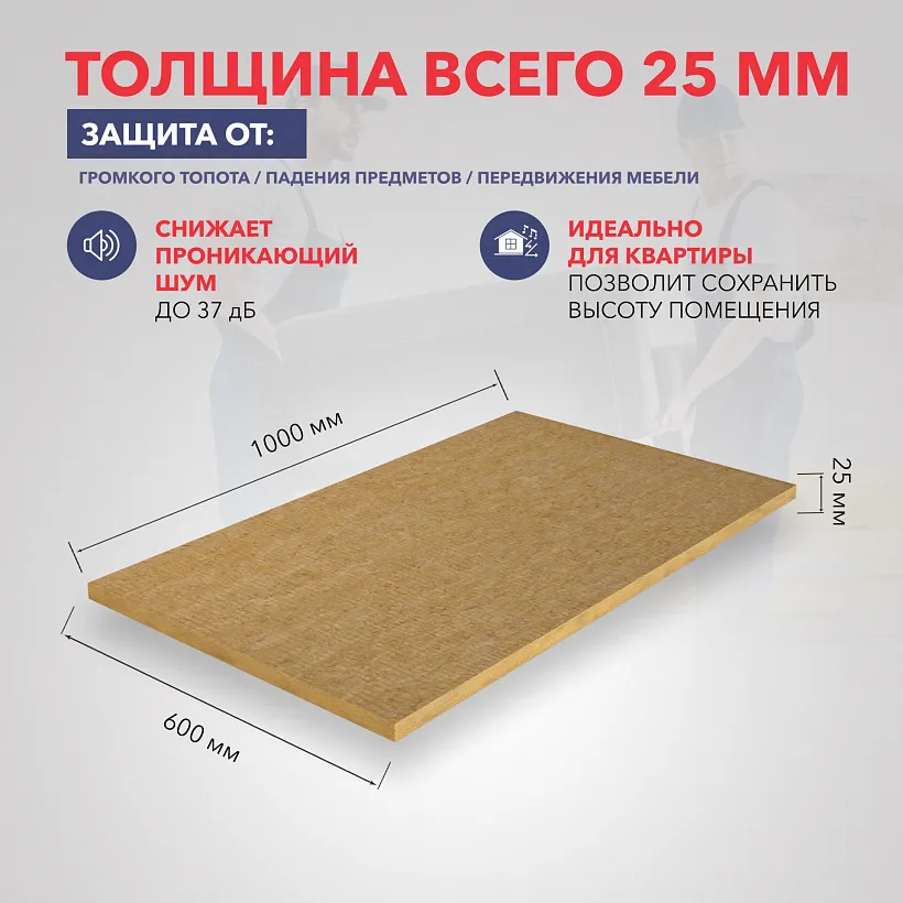 Шумоизоляция РОКВУЛ ФЛОР БАТТС 1000x600x25_4