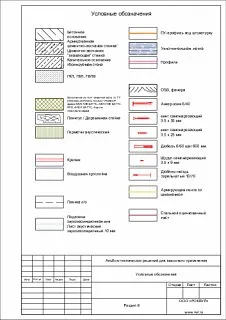 Шумоизоляция РОКВУЛ АКУСТИК БАТТС 1000x600x100_18