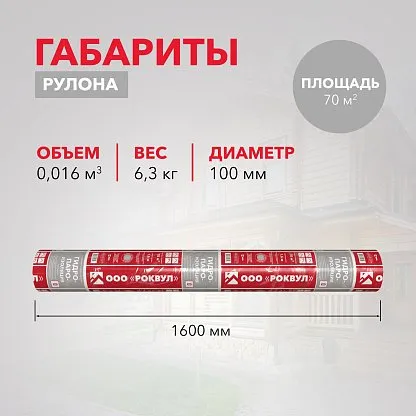 Шумоизоляция под стяжку от РОКВУЛ — инвестиция в тишину и комфорт вашего дома_13