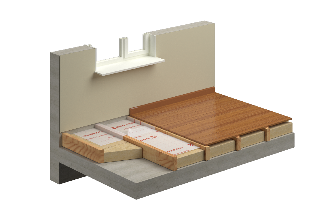 Утепление пола первого этажа