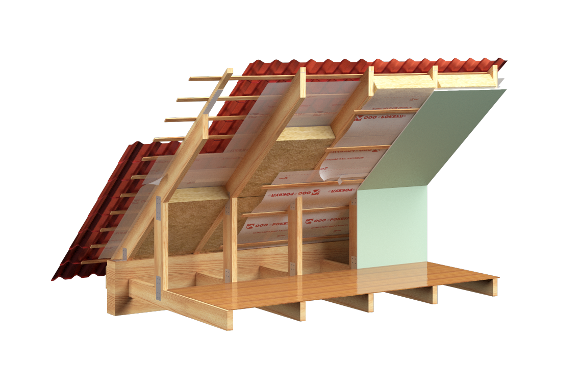 Утепление скатной кровли