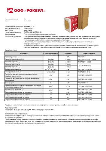 Утеплитель ВЕНТИ БАТТС 1000x600x50_11