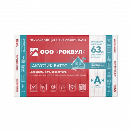 Шумоизоляция РОКВУЛ АКУСТИК БАТТС 1000x600x100