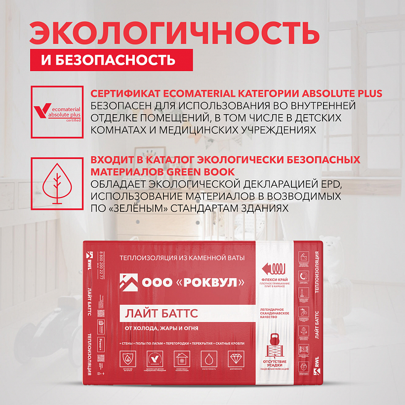 Утеплитель РОКВУЛ ЛАЙТ БАТТС 1000x600x50_8